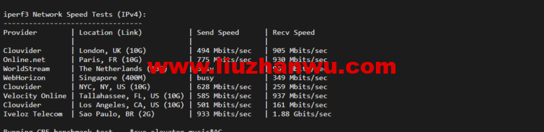 1650182369-iperf3-780x190-1