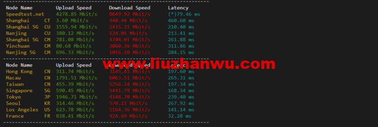 1650182940-speedtest-780x262-1