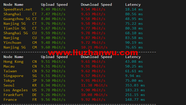 1651245431-speedtest