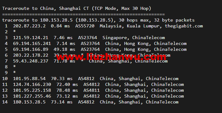 1651245450-上海电信