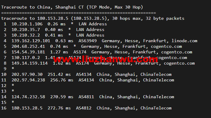 1651647885-上海电信