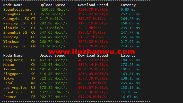 1651648564-speedtest