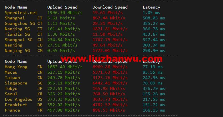 1652314351-speedtest