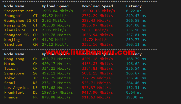 1652316385-speedtest