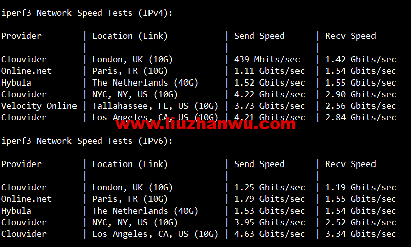 1652411858-iperf3