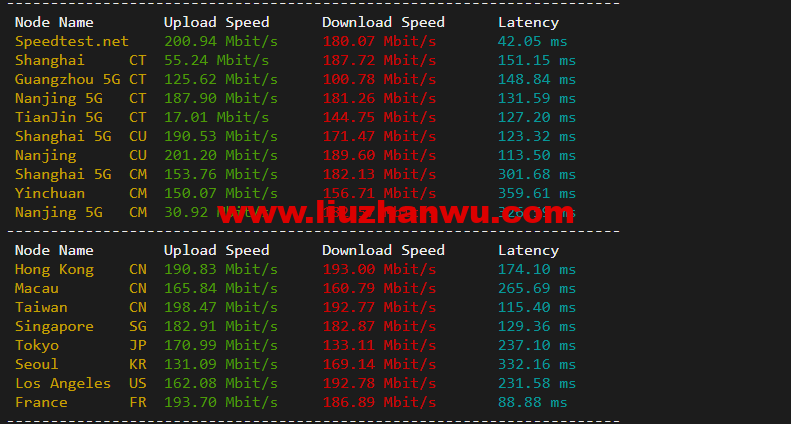 1652423571-speedtest