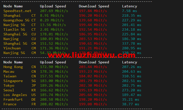 1652426588-speedtest