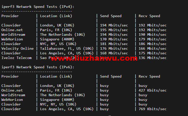 1652426980-iperf3