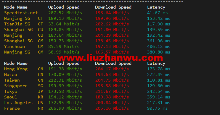 1652426982-speedtest