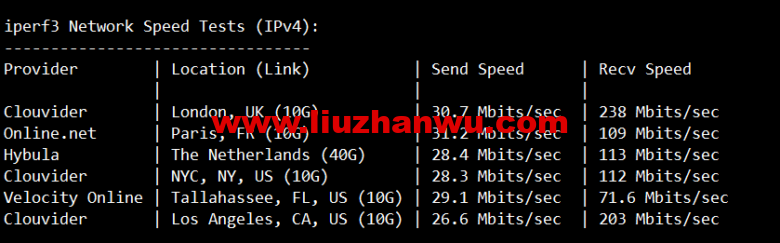 1652600511-iperf3-780x243-1