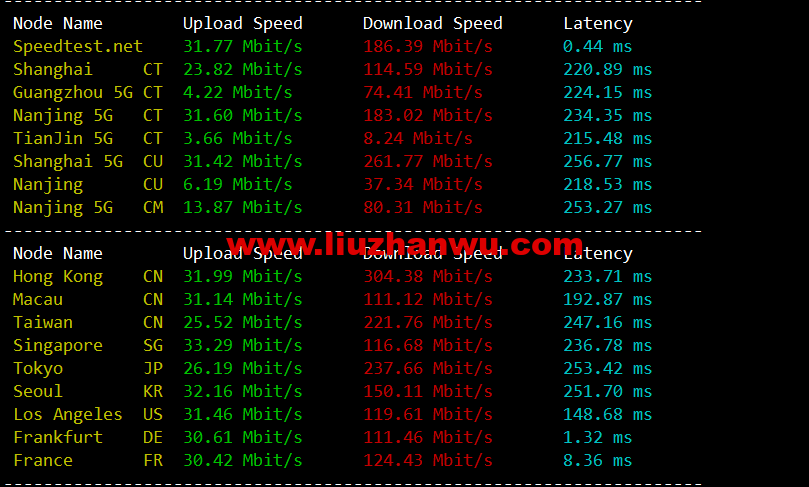 1652623552-speedtest