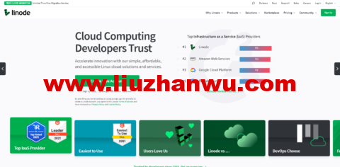 Linode：美国弗里蒙特机房简单测评，附最新优惠码 - 新用户注册赠送$100美金免费账户余额-国外主机测评