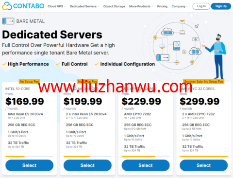 Contabo：GPU服务器（Nvidia Tesla T4 16 GB），2 x AMD EPYC 7282/256 GB，最高10Gbps@不限流量，多机房可选，月付€272起-国外主机测评