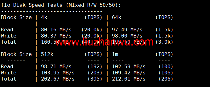 华纳云：美国站群服务器，E5-2660V2，不限流量，50Mbps带宽，1C-4C（最高253个IP），1488元/月起，附简单测评插图4