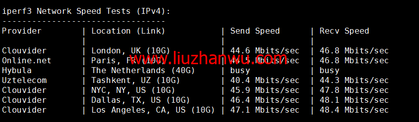 华纳云：美国站群服务器，E5-2660V2，不限流量，50Mbps带宽，1C-4C（最高253个IP），1488元/月起，附简单测评插图7