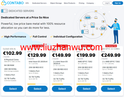 Contabo：德国独立服务器，另可选美国/英国/新加坡机房，E5 2630v4/256GB/1Gbps@32 TB，月付€129.99起插图