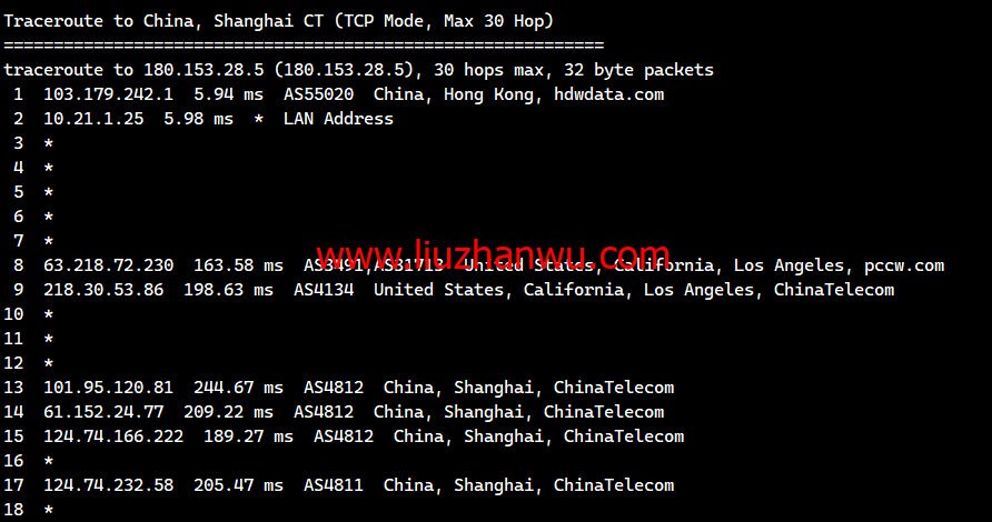 白源云：香港建站vps，双程cn2 gia，2核/2G/60GB SSD/不限流量/2Mbps带宽，158元/月起，附简单测评插图17