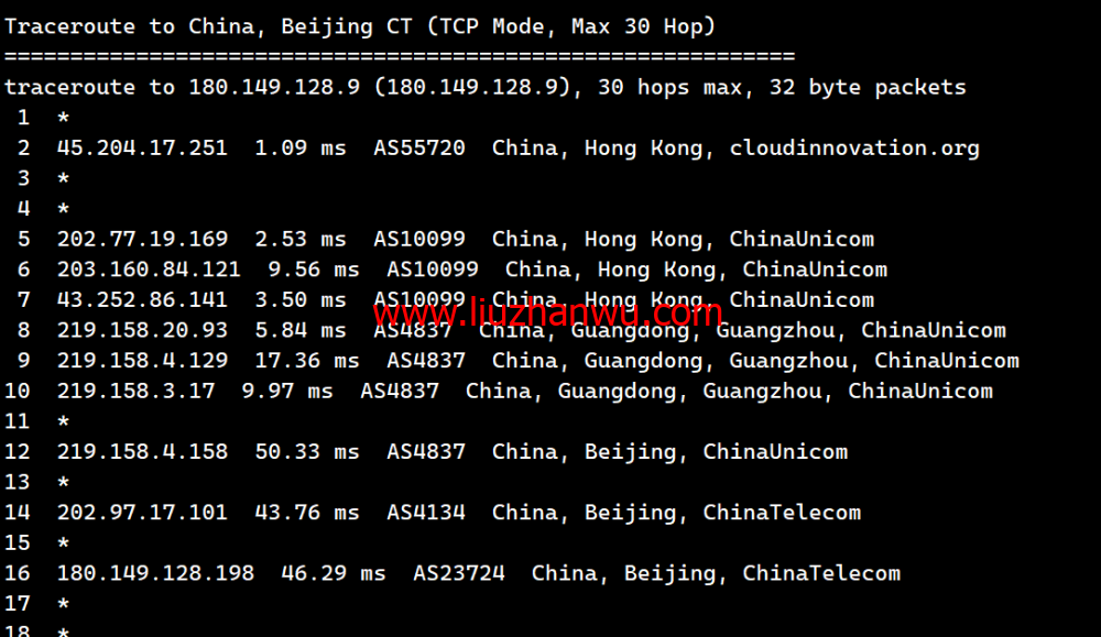 Evoxt：香港机房VPS云服务器，1核/512MB内存/5G硬盘/500G流量，$2.99 /月起，简单测评插图16