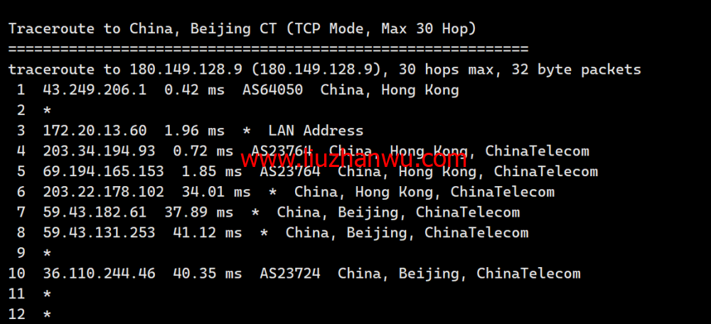 莱卡云：香港三网CN2 GIA优化vps，支持ChatGPT，1核/1G内存/30GB硬盘/500G流量/5Mbps带宽，20元/月起，附简单测评插图17