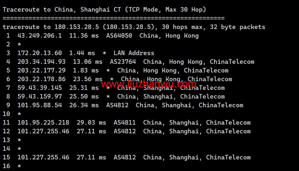 莱卡云：香港三网CN2 GIA优化vps，支持ChatGPT，1核/1G内存/30GB硬盘/500G流量/5Mbps带宽，20元/月起，附简单测评插图18