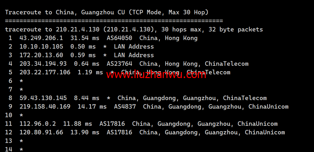 莱卡云：香港三网CN2 GIA优化vps，支持ChatGPT，1核/1G内存/30GB硬盘/500G流量/5Mbps带宽，20元/月起，附简单测评插图22