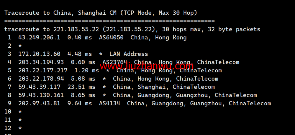 莱卡云：香港三网CN2 GIA优化vps，支持ChatGPT，1核/1G内存/30GB硬盘/500G流量/5Mbps带宽，20元/月起，附简单测评插图24