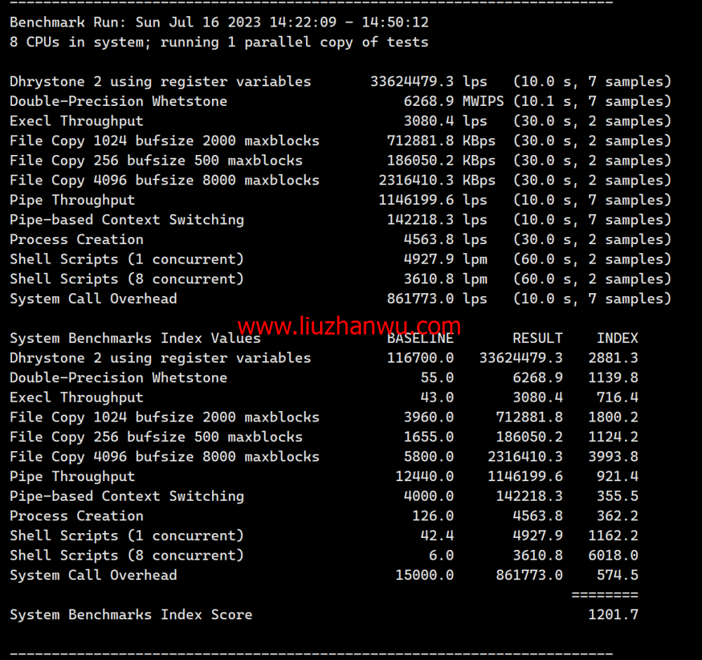 米上云：美国cn2线路vps，75折优惠，三网回程cn2 gia线路，原生IP，21.75元/月起，解锁奈飞/TikTok/ChatGPT插图10