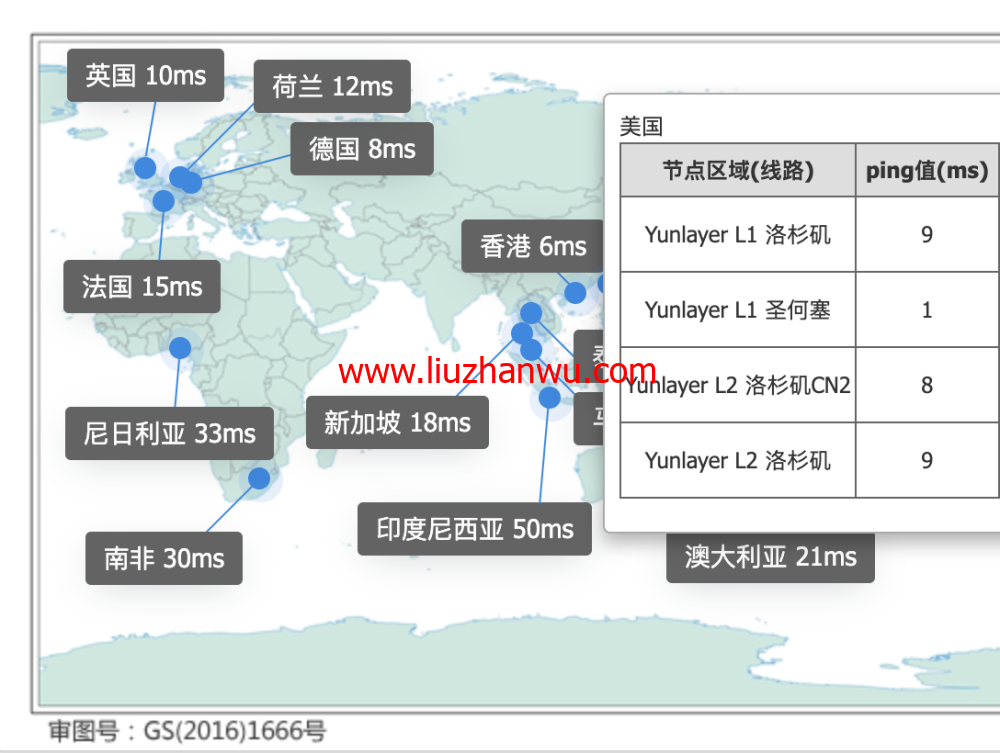 YunLayer：边缘CDN免费使用，降低网站全球所有国家访问延迟50ms以内插图1