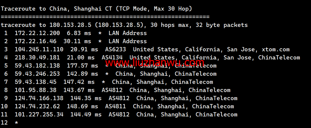 搬瓦工：2023年加拿大温哥华CABC_6机房，2核/1G/20GB硬盘/1TB流量/2.5Gbps带宽，$49.99/季，CN2 GIA线路简单测评插图18