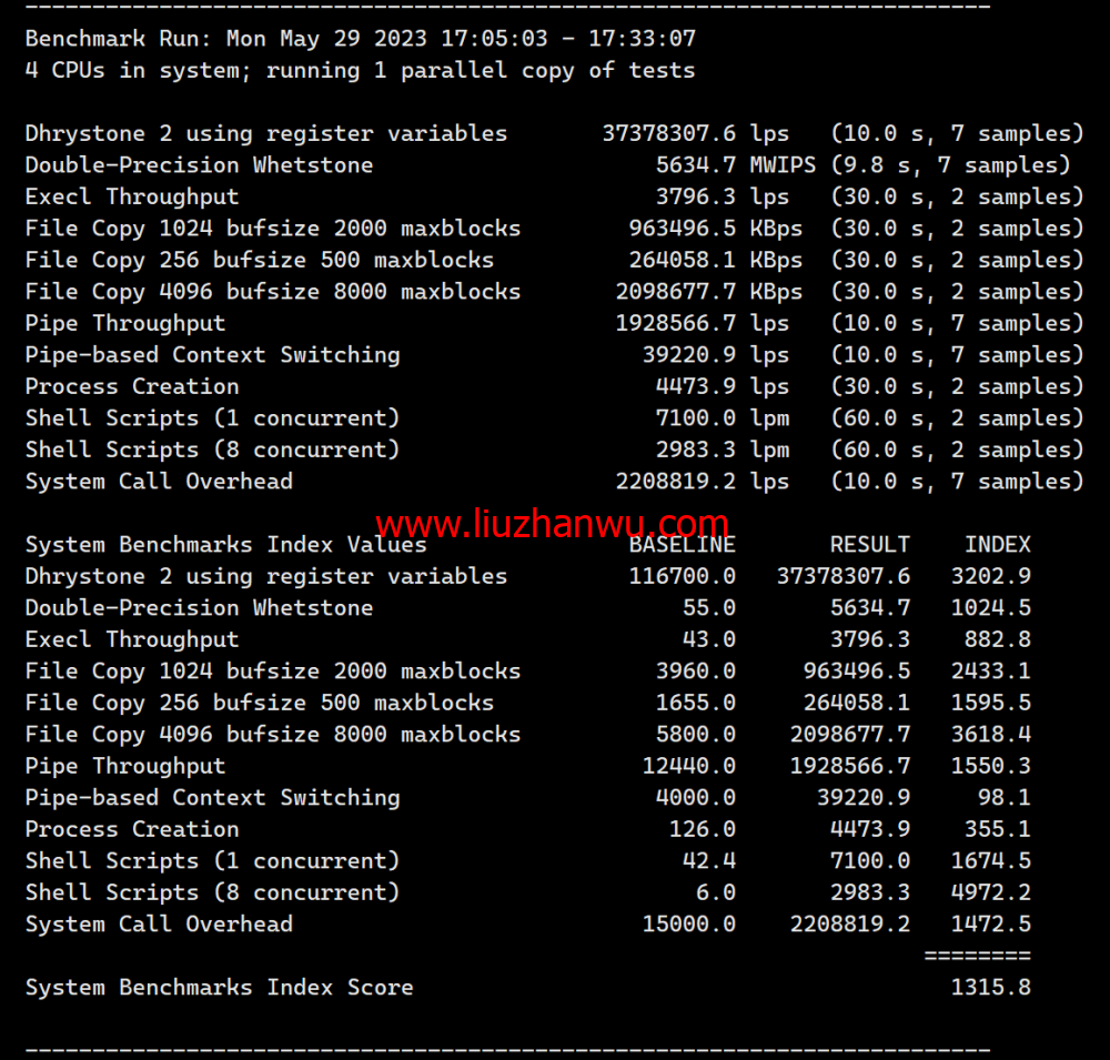 Justhost：土耳其机房，200Mbps不限流量vps，月付1.73美元起，简单测评插图9