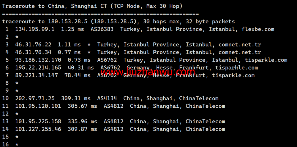 Justhost：土耳其机房，200Mbps不限流量vps，月付1.73美元起，简单测评插图18