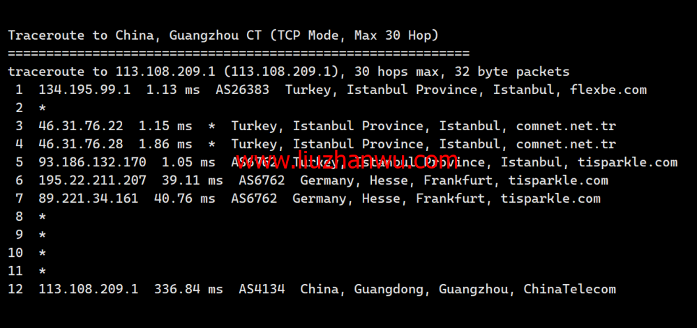 Justhost：土耳其机房，200Mbps不限流量vps，月付1.73美元起，简单测评插图19