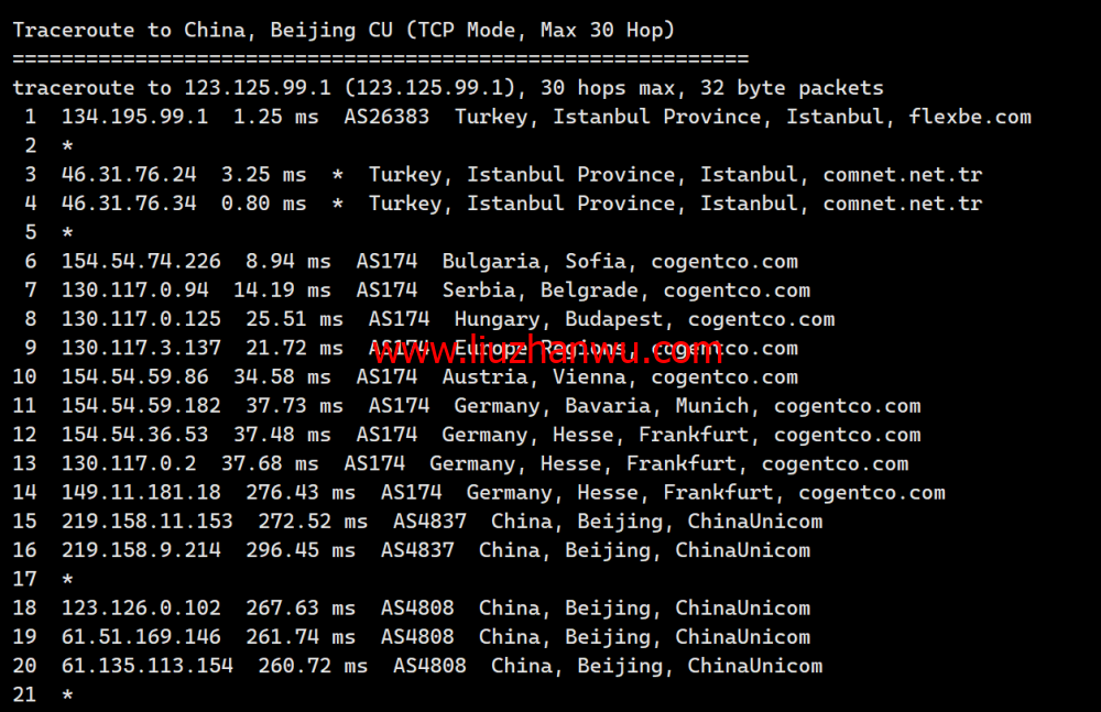 Justhost：土耳其机房，200Mbps不限流量vps，月付1.73美元起，简单测评插图20
