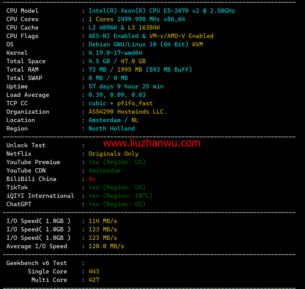 Hostwinds：荷兰阿姆斯特丹机房vps月付4.99美元起，云服务器$0.006931/时起，支持支付宝，简单测评插图1