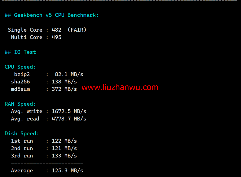 Hostwinds：荷兰阿姆斯特丹机房vps月付4.99美元起，云服务器$0.006931/时起，支持支付宝，简单测评插图8