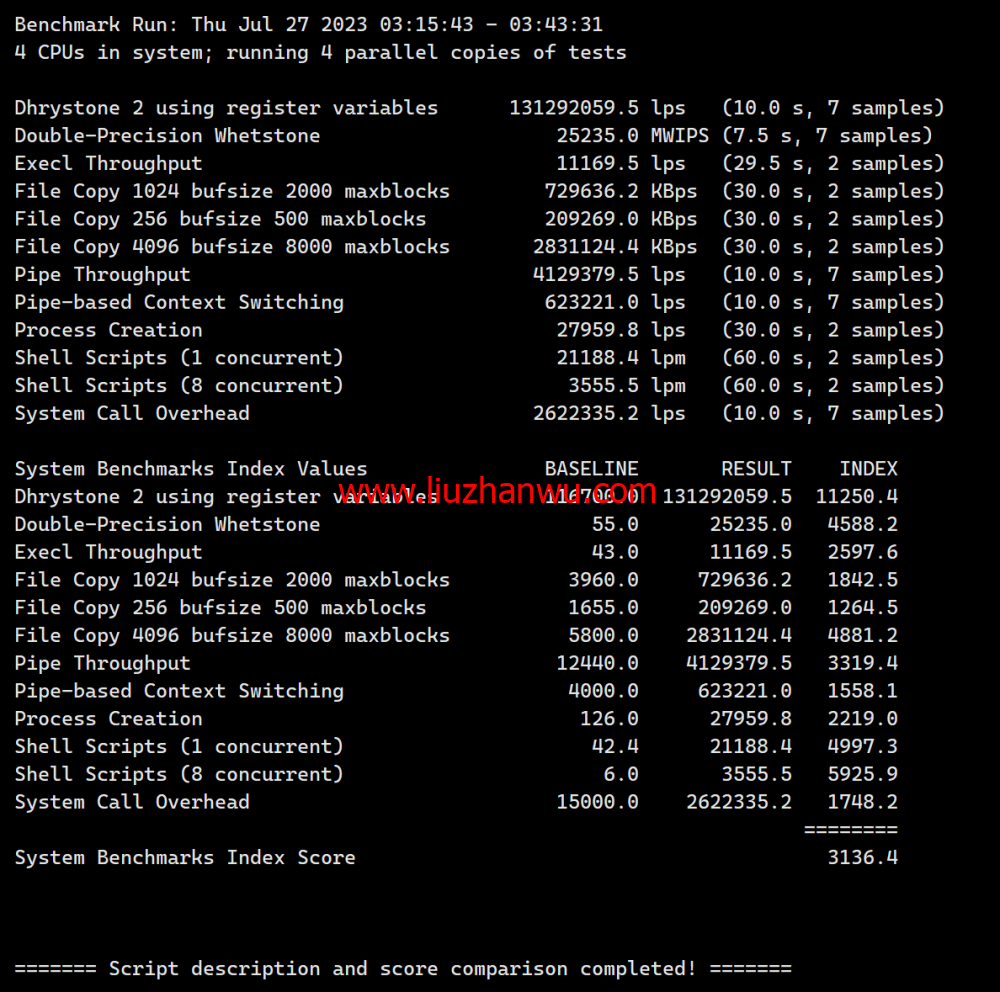 JustHost：新加坡 VPS，200Mbps不限流量vps，月付1.73美元起，简单测评插图8