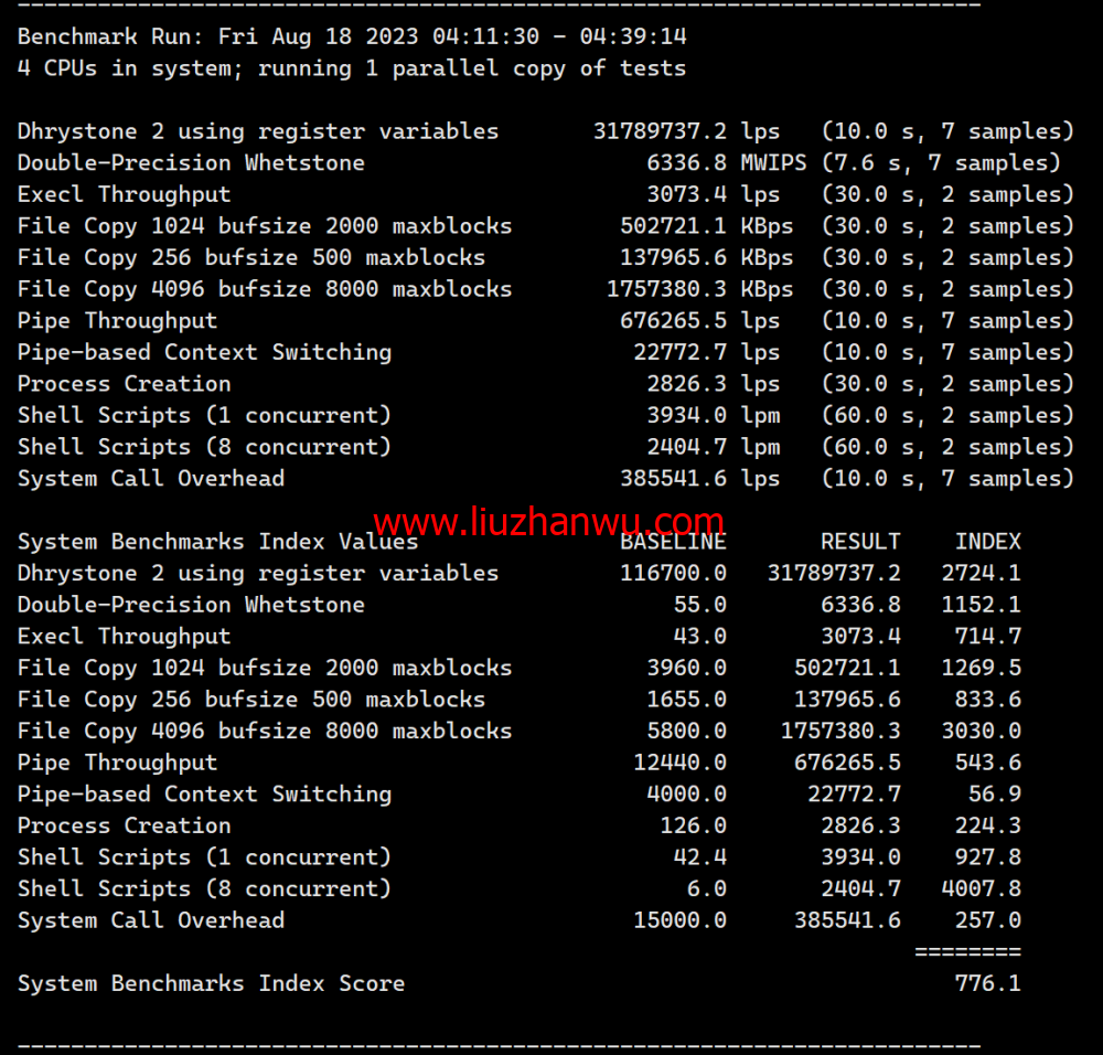 JustHost：阿联酋VPS，200Mbps不限流量vps，月付1.73美元起，简单测评插图10