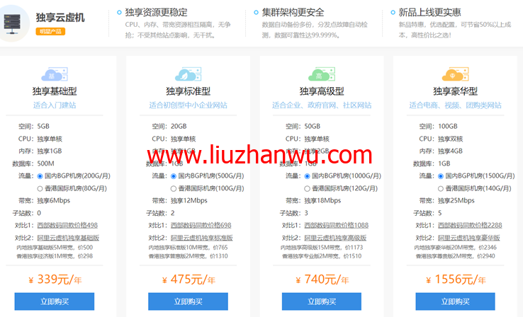 香港云空间：免备案云服务器，全网最低价西部数码云虚拟主机，云服务器插图5