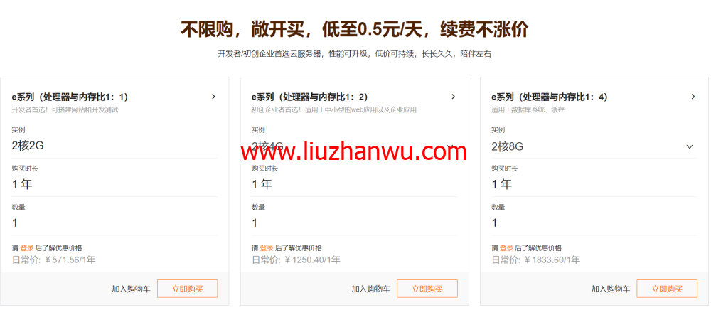 阿里云：新上无忧e系列服务器，新老用户均182.04元/年，续费原价不涨价插图1