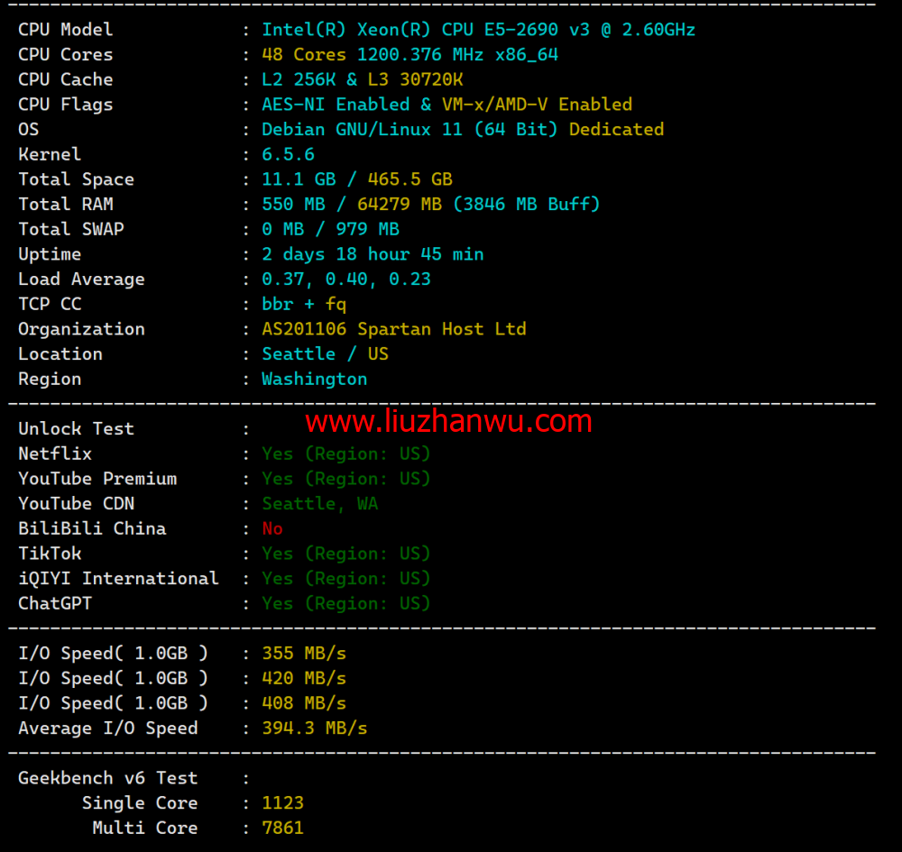 SpartanHost：简单测评西雅图机房独服，9折优惠码，最高200GB DDOS防御，$45/月起插图1