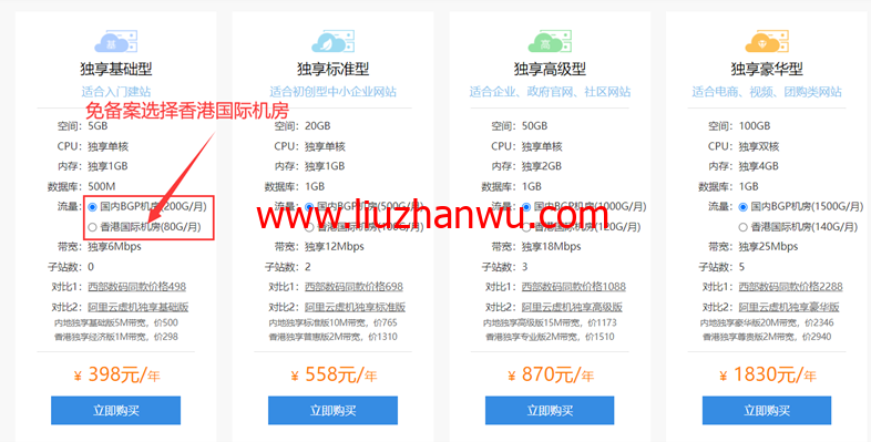 香港云空间：云服务器、虚拟主机价格便宜还好用，值得你期待插图2