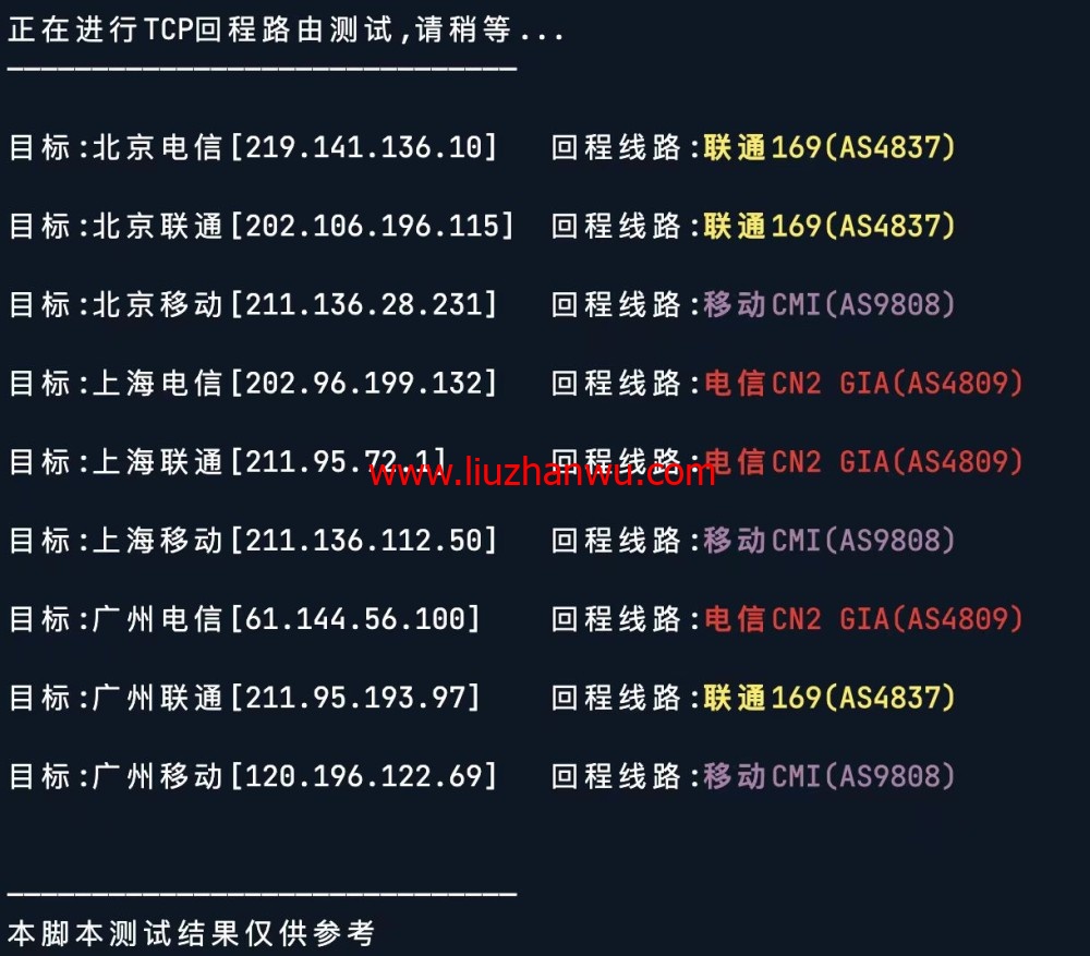 华瑞云：香港双向CN2 gia免备案服务器，月付19元起，年付特惠299/年，资质齐全，另附香港cn2机房测试插图3