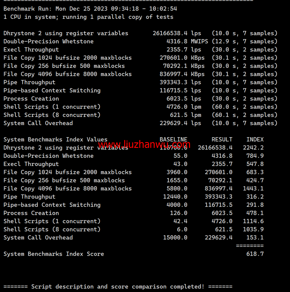 TOTHOST： 越南Vmware架构不限流量VPS，$1.92/月起，原生IP，简单测评（只测不评）插图9