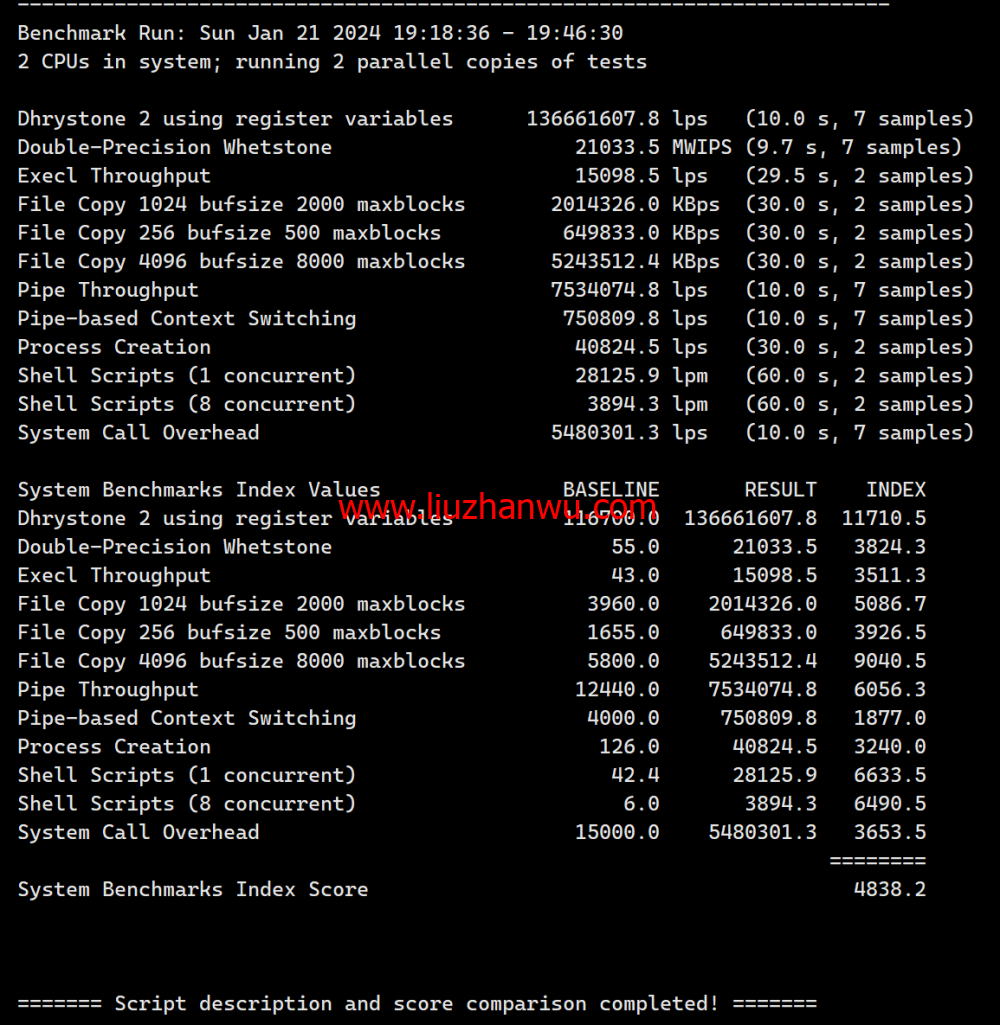 Evoxt：日本大阪机房VPS，1Gbps软银大带宽，三网速度快，$2.99起，简单测评插图13