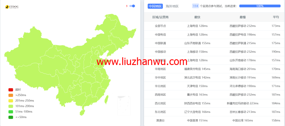 莱卡云：美国CN2 GIA服务器，三网CN2回程，月付38元起，附简单测评插图13