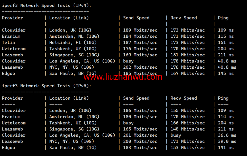 #2024#Justhost：美国达拉斯机房，200Mbps-1Gbps带宽不限流量，$1.16/月起，简单测评分享插图9