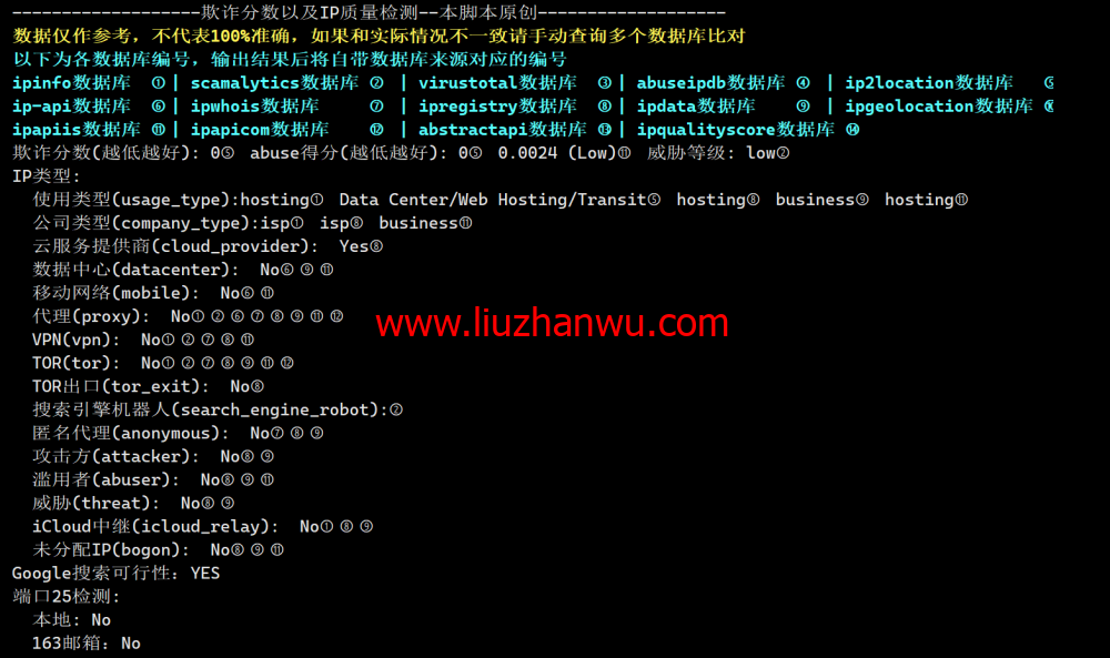 LisaHost(丽萨主机)：香港三网cmi大带宽，88元/月起，ISP类原生IP，简单测评插图3
