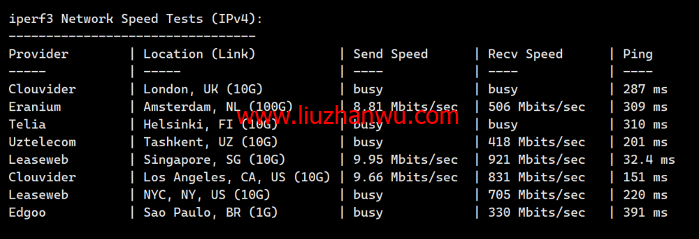 3AM：香港云服务器，10Mbps-200Mbps大带宽，219元/月起，附简单测评插图8