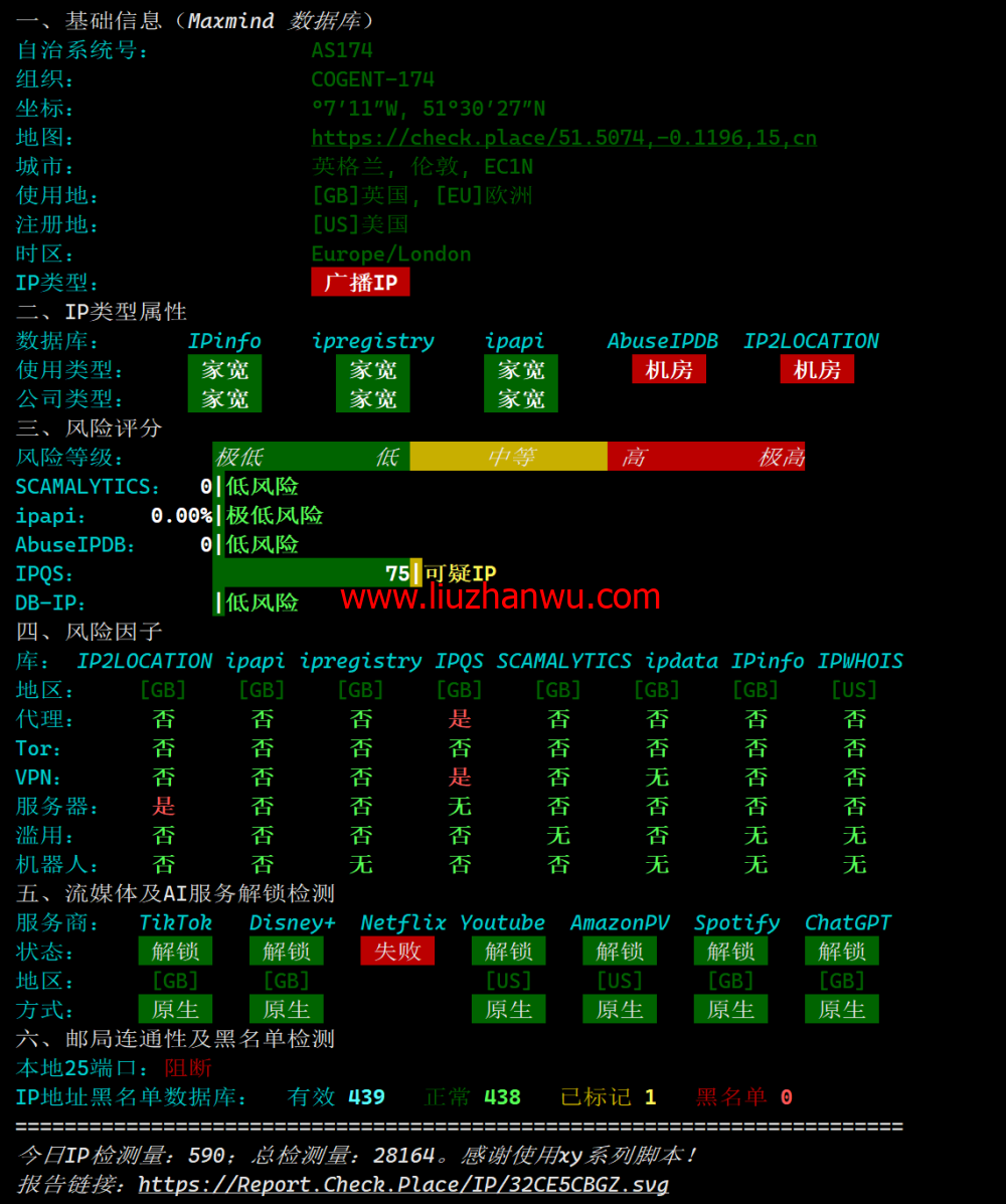 LisaHost(丽萨主机)：英国双ISP住宅原生IP VPS，61元/月起，双isp家宽住宅原生IP，简单测评插图4