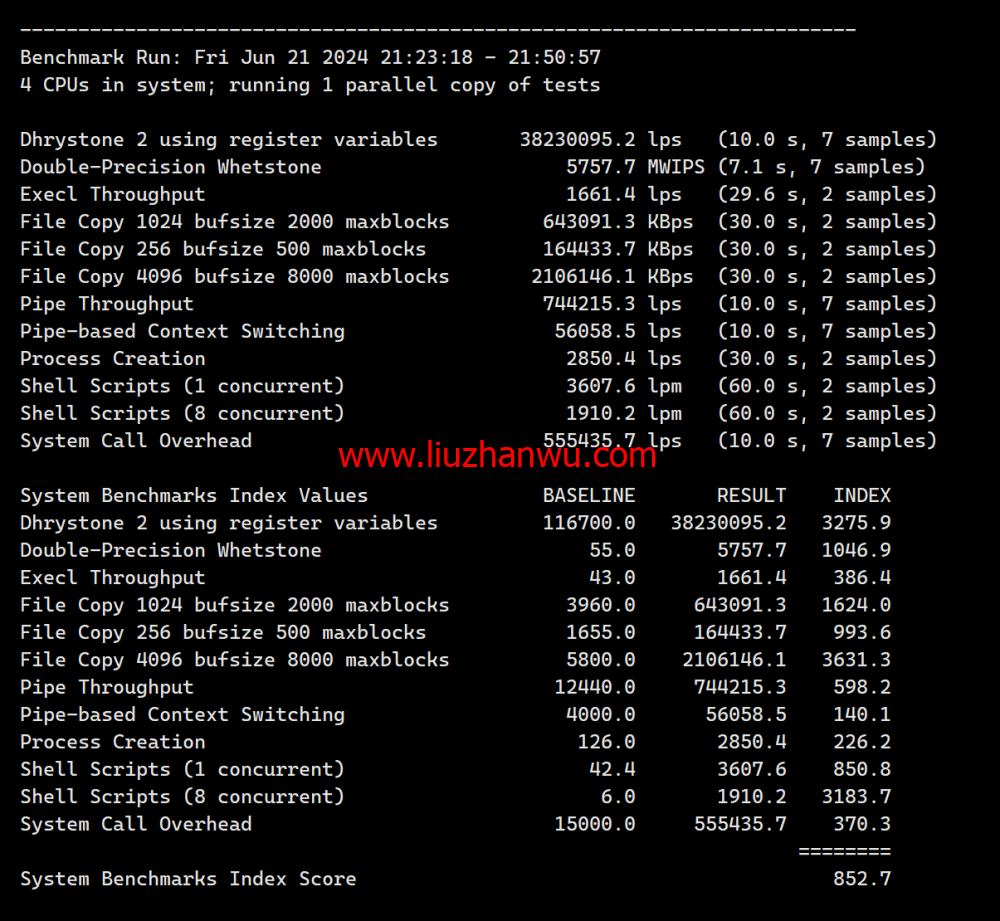 LisaHost(丽萨主机)：英国双ISP住宅原生IP VPS，61元/月起，双isp家宽住宅原生IP，简单测评插图12